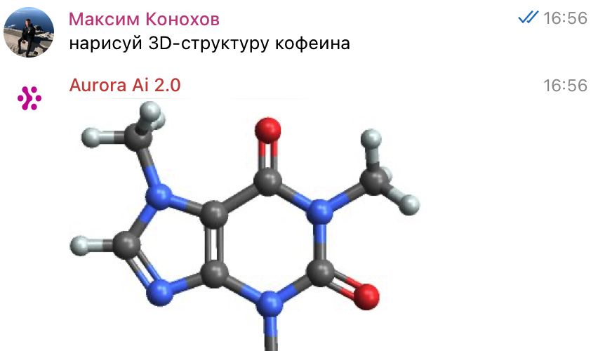 Генерация Инновационного Контента с помощью искусственного интеллекта
